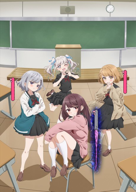 Marika’s Love Meter Malfunction